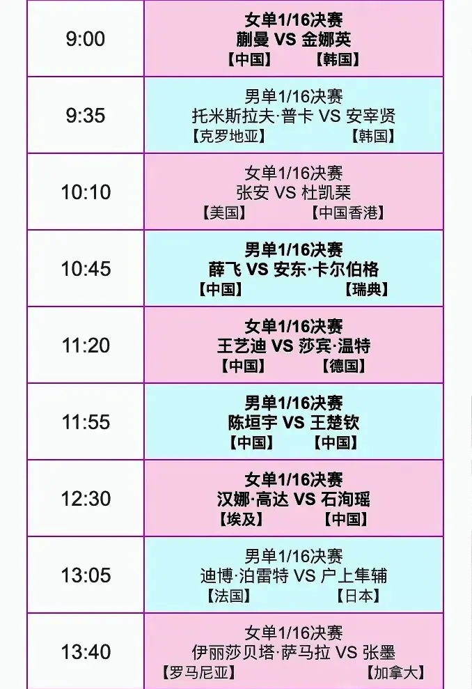 横滨冠军赛：8月7日赛程发布，国乒8主力登场，林诗栋9战林昀儒