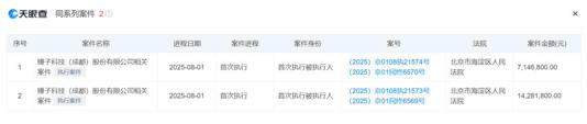 锤子科技被执行2143万，罗永浩“真还传”何时完结？