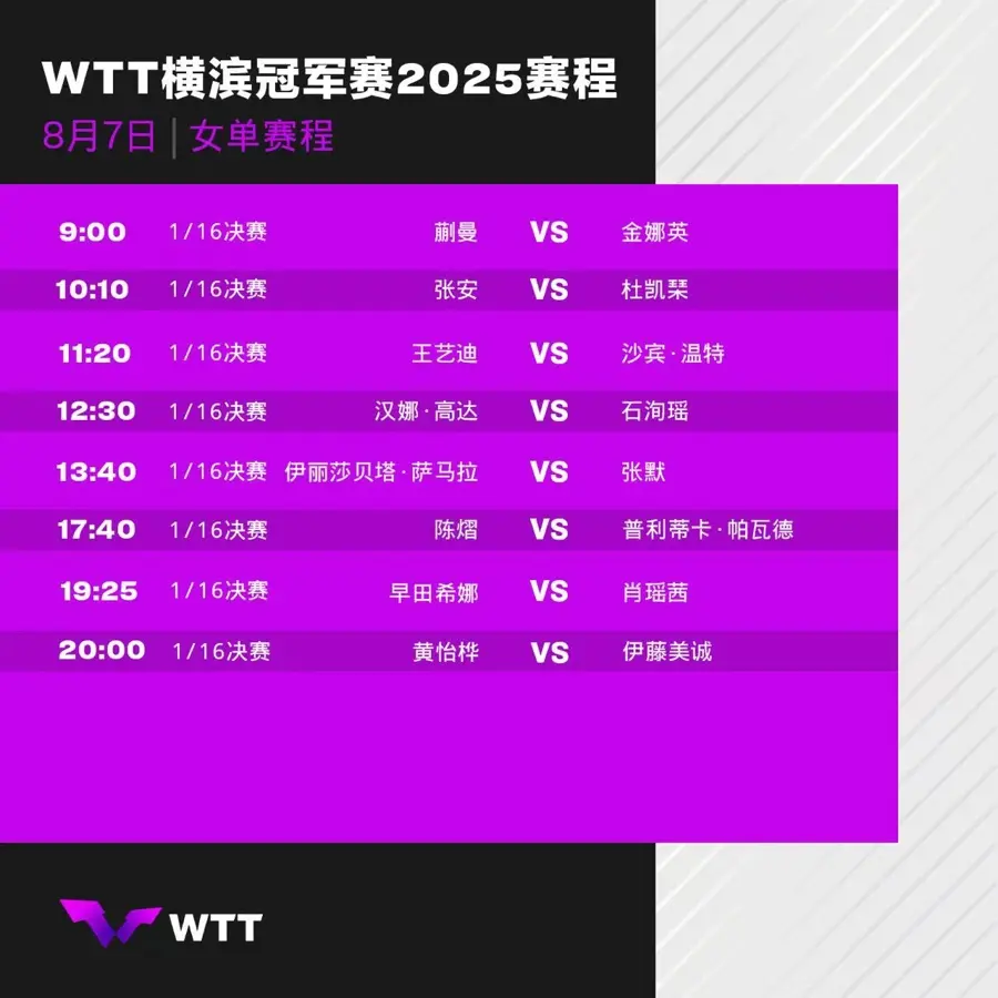 WTT横滨冠军赛国乒全主力出战，王楚钦林诗栋等首日登场