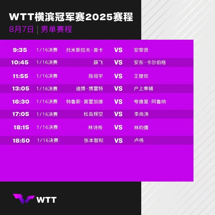 WTT横滨冠军赛国乒全主力出战，王楚钦林诗栋等首日登场