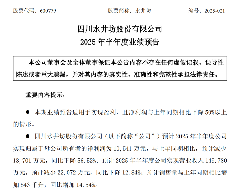  水井坊高管频繁变动的背后，业绩暴跌与信用销售的双重隐忧 