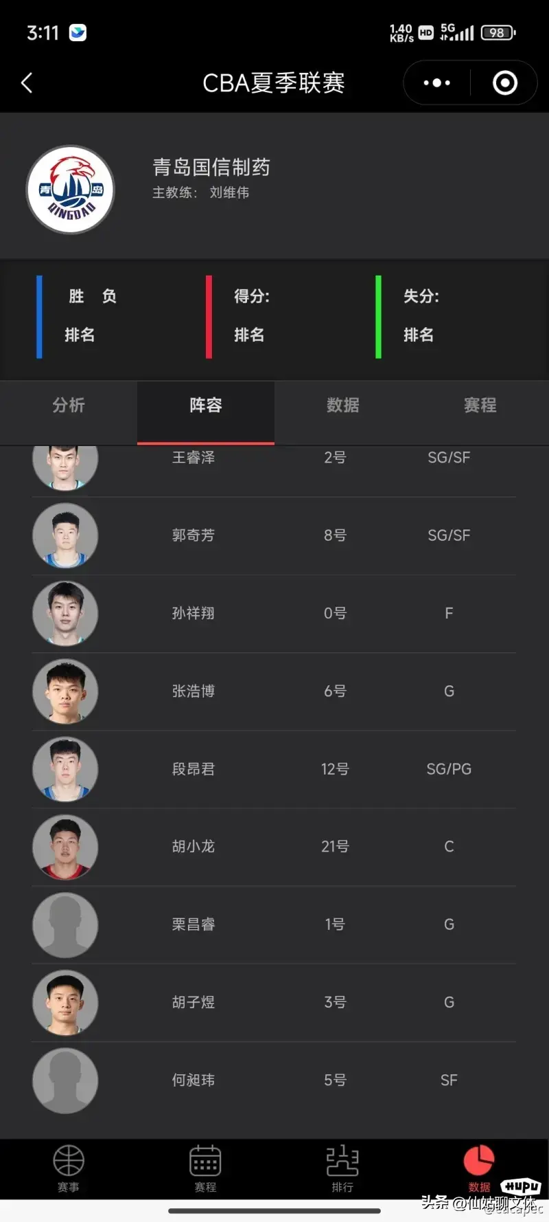 千呼万唤始出来，杨瀚森替身出炉，青岛已经签下前深圳内线胡小龙