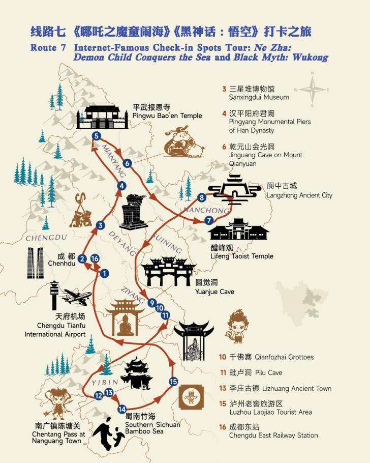 线路7