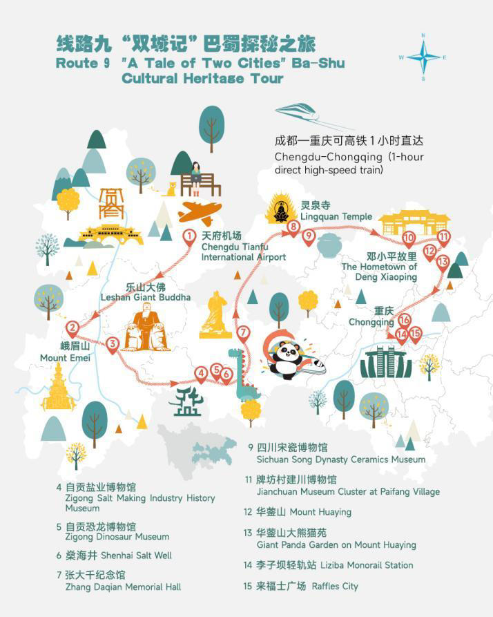 线路9