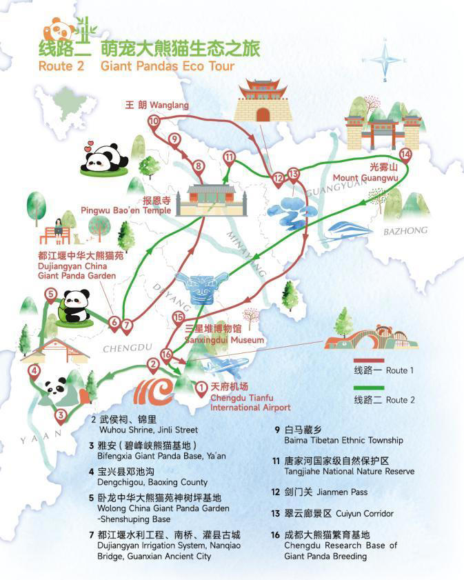 线路2