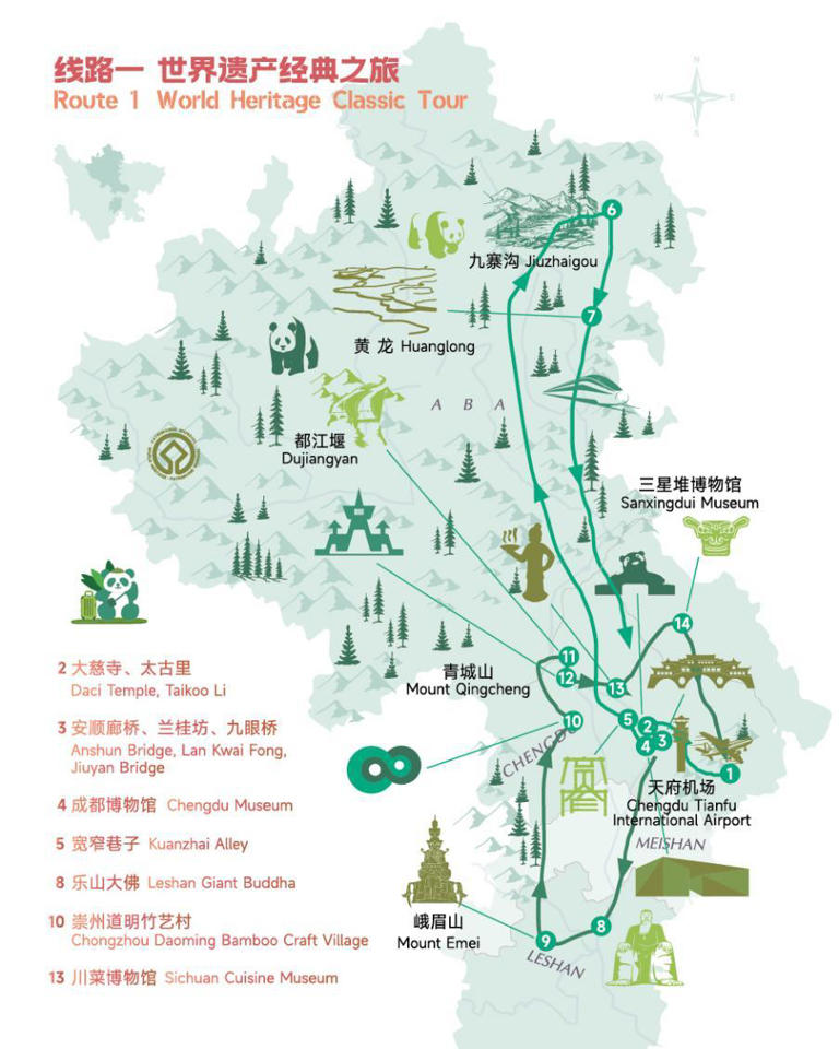 线路1