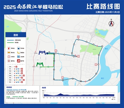 爱跑·2025南昌赣江半马亮点纷呈