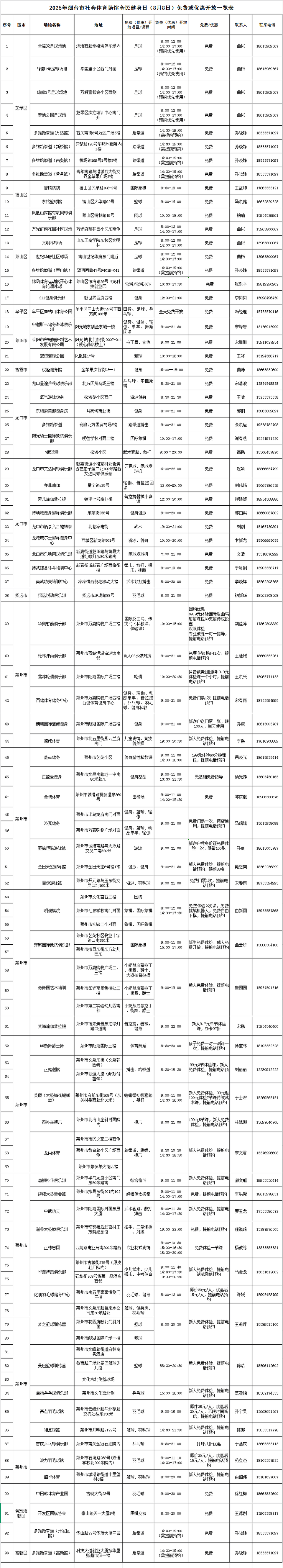 “全民健身日”当天，烟台百余家体育场馆免费或低收费开放