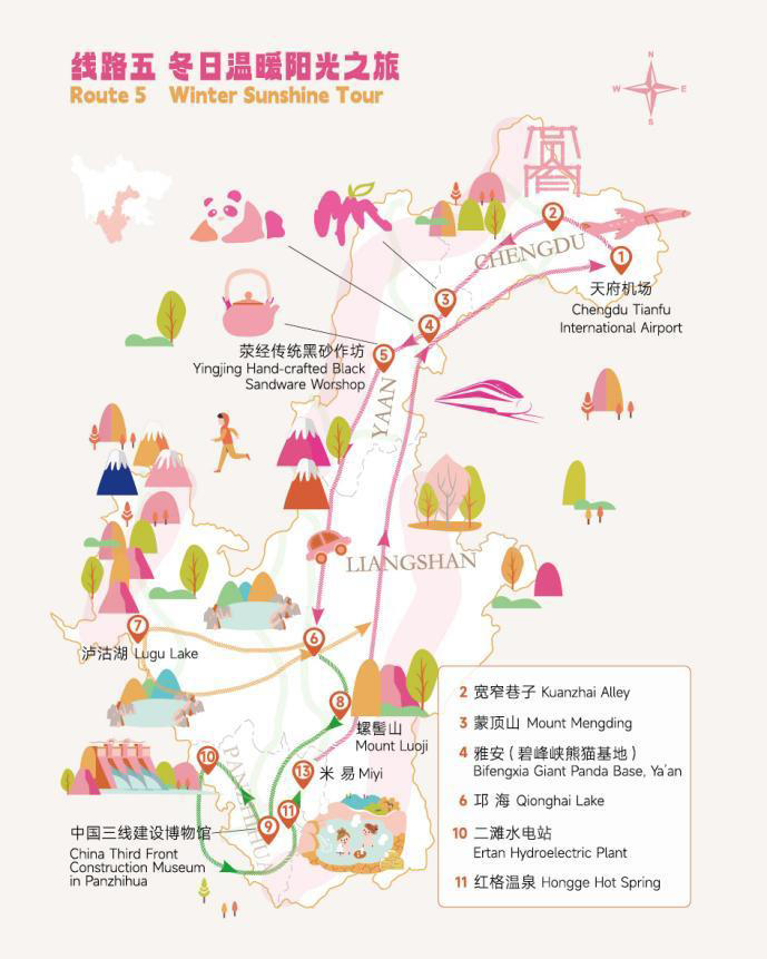 线路5