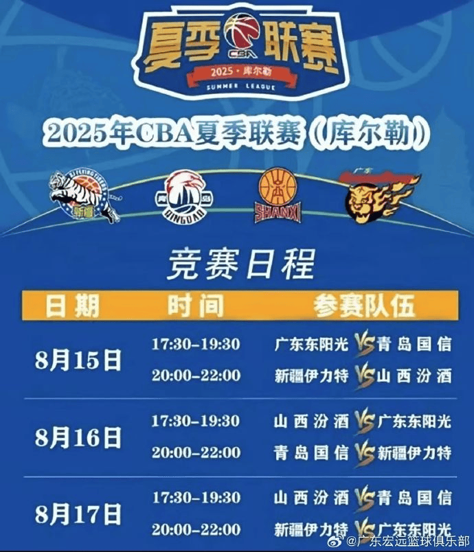 广东男篮分享球队两站夏联赛事预告：今日17点30分首战青岛