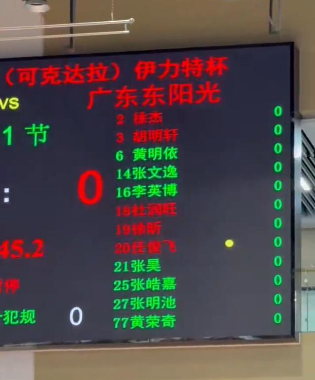 广东男篮夏联名单曝光，胡明轩徐杰在列，首秀碰强敌，媒体人吐槽