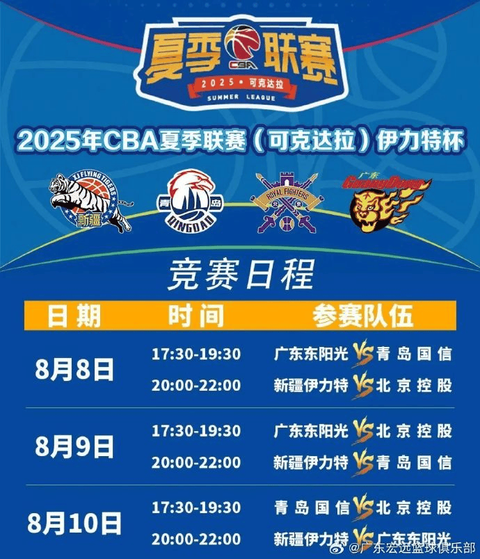 广东男篮分享球队两站夏联赛事预告：今日17点30分首战青岛