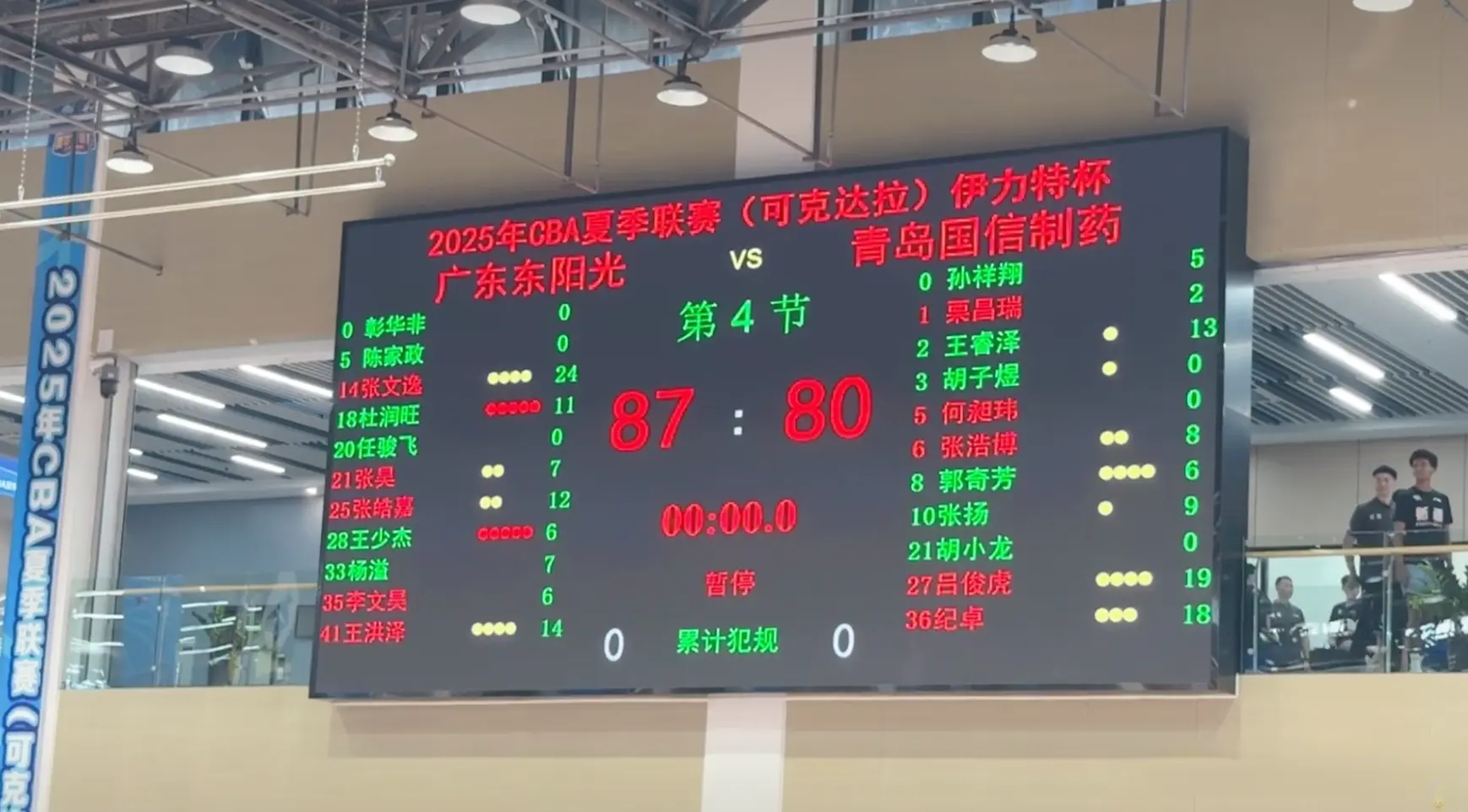 广东7分险胜获开门红！杜锋藏起锋芒，张文逸爆发，杨溢拉胯11中3