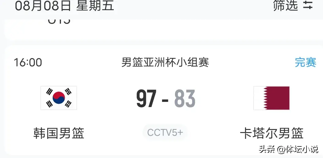 男篮亚洲杯战报:韩国97-83卡塔尔，罚球24中22，中国男篮将战约旦