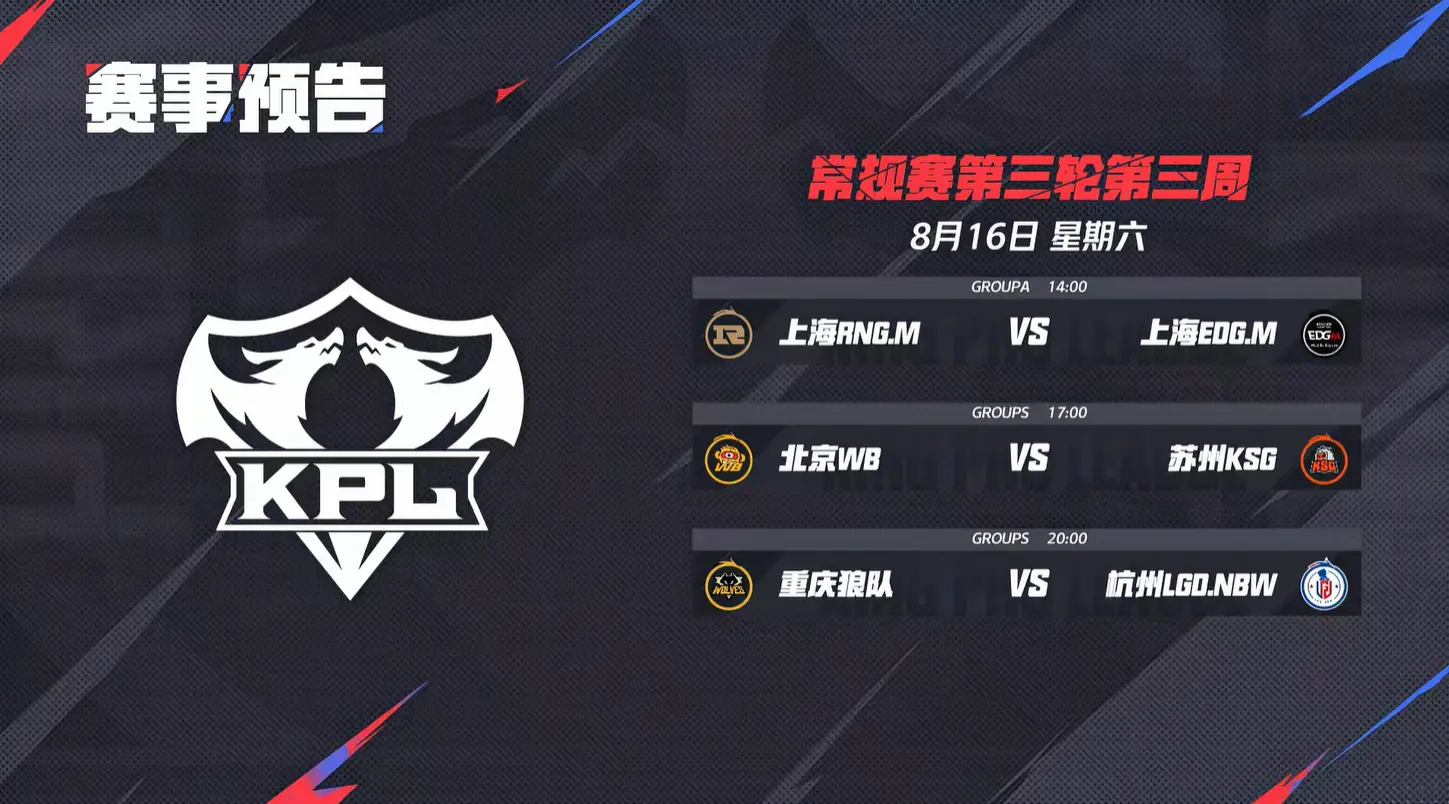 S组循环：狼队＞TTG＞WB＞AG＞狼队，这一届的胜者组，令人非常期待！