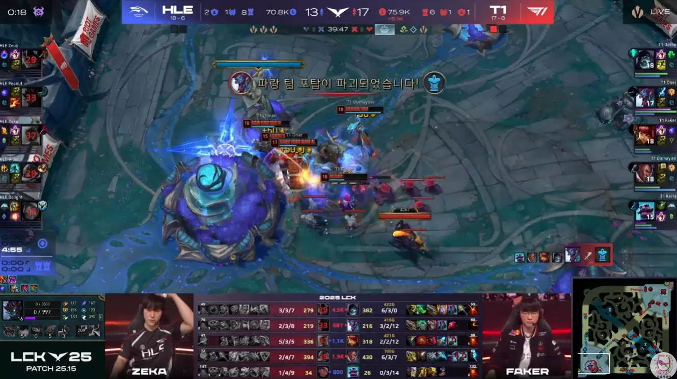 LCK：T1翻盘第二次零封HLE！Doran对位Zeus四千经济砍下MVP