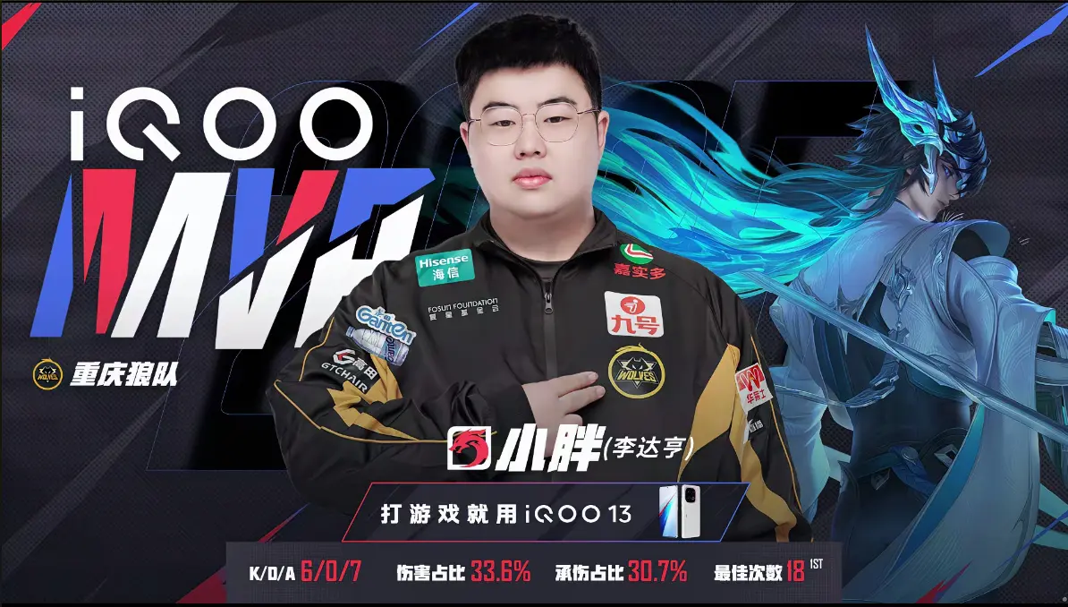 S组循环：狼队＞TTG＞WB＞AG＞狼队，这一届的胜者组，令人非常期待！