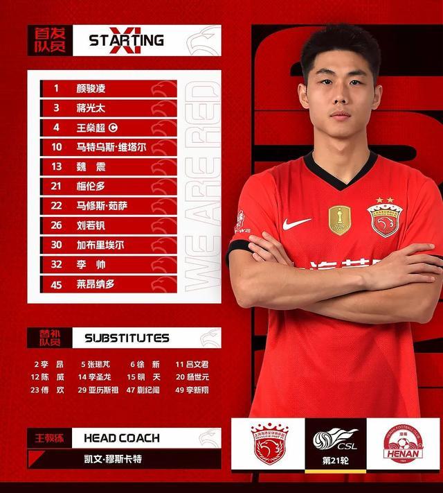 海港大胜河南队，暂时登顶积分榜！新赛季亚冠精英联赛分组抽签也敲定了