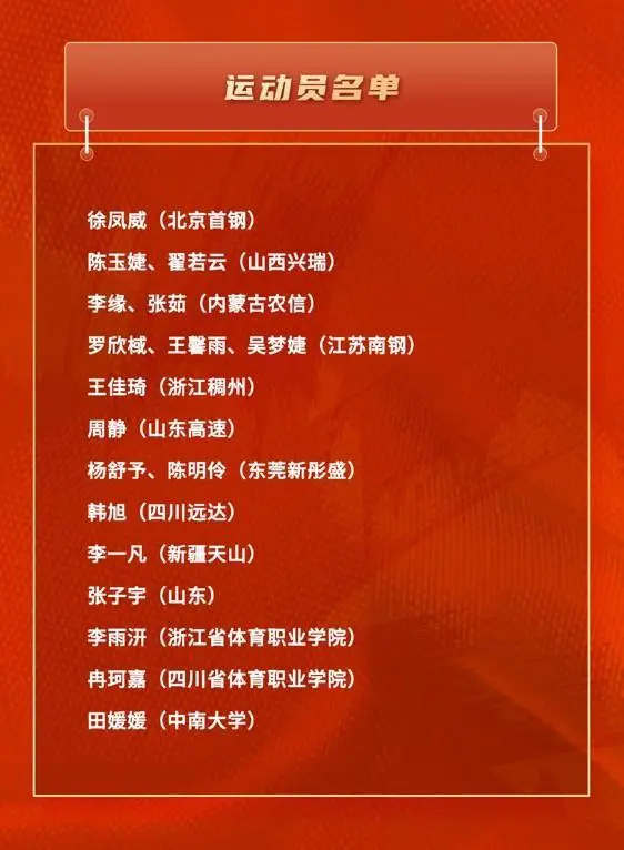中国女篮加速换血！四大功勋老将无缘新一轮集训，5新人首次入选