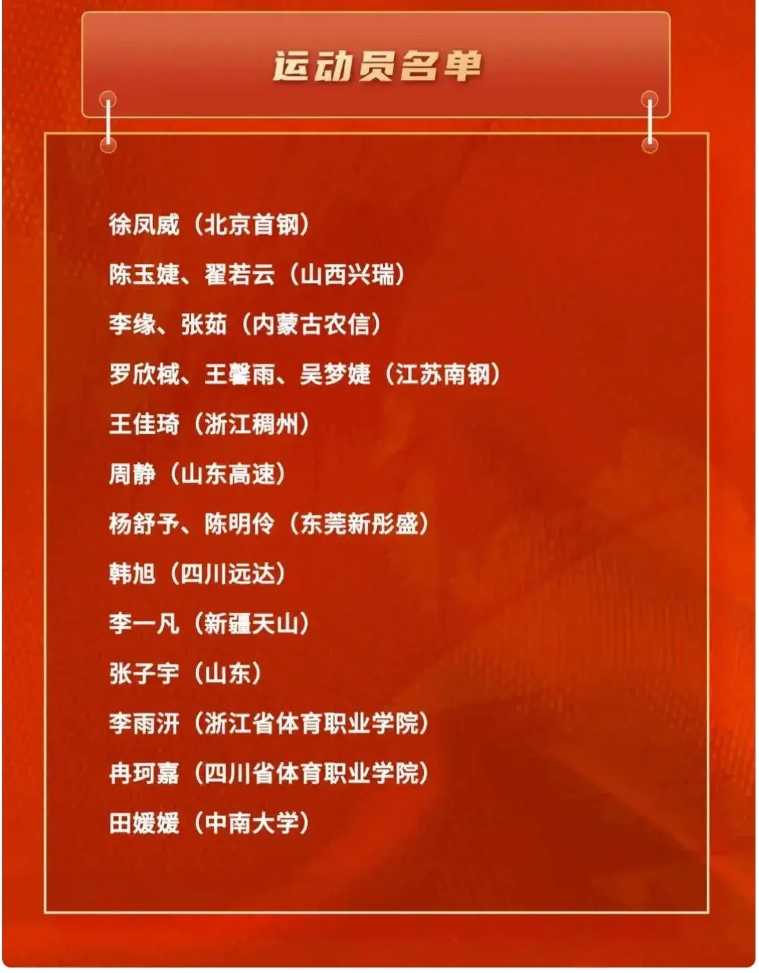 女篮大名单公布仅1天，宫鲁鸣惹争议，三大王牌落选 一刀切合理？