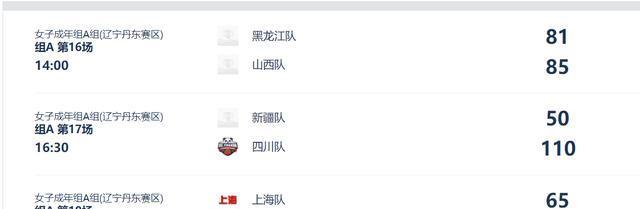 110比50大胜60分！女篮霸主全运豪取5连胜：韩旭14分李梦2分！