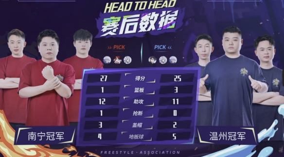 游侠网4