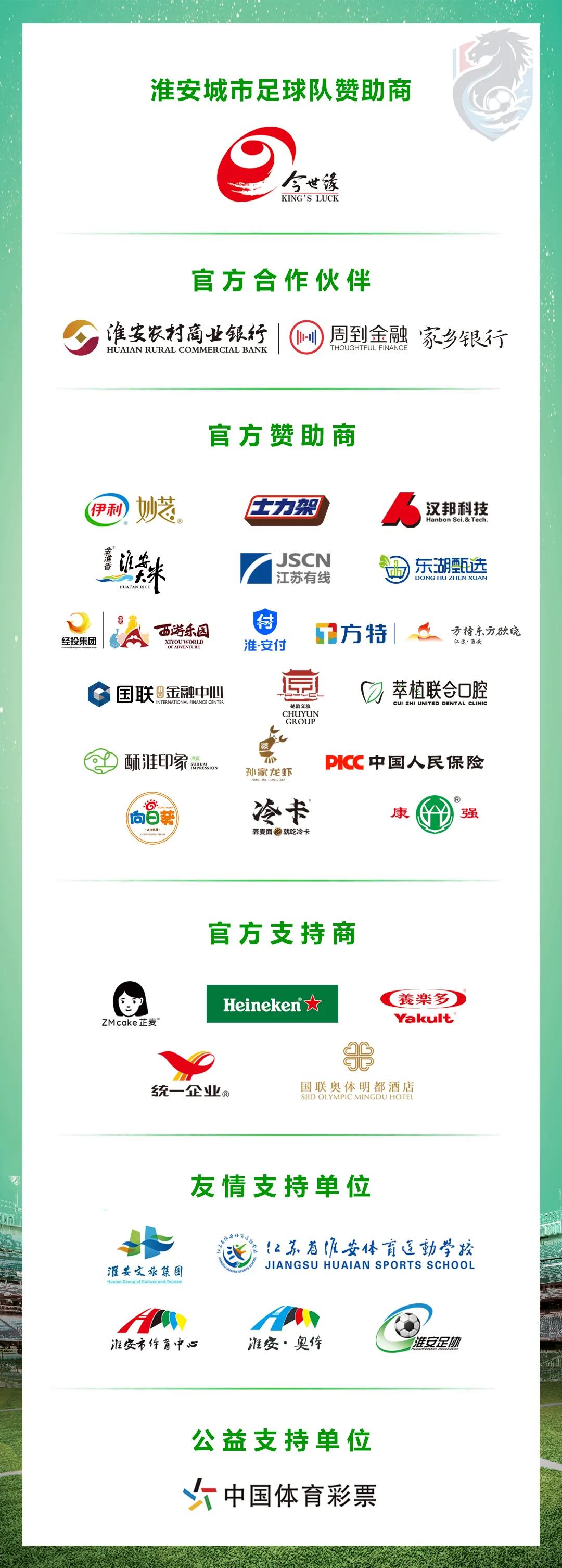 刚刚，淮安队出发！