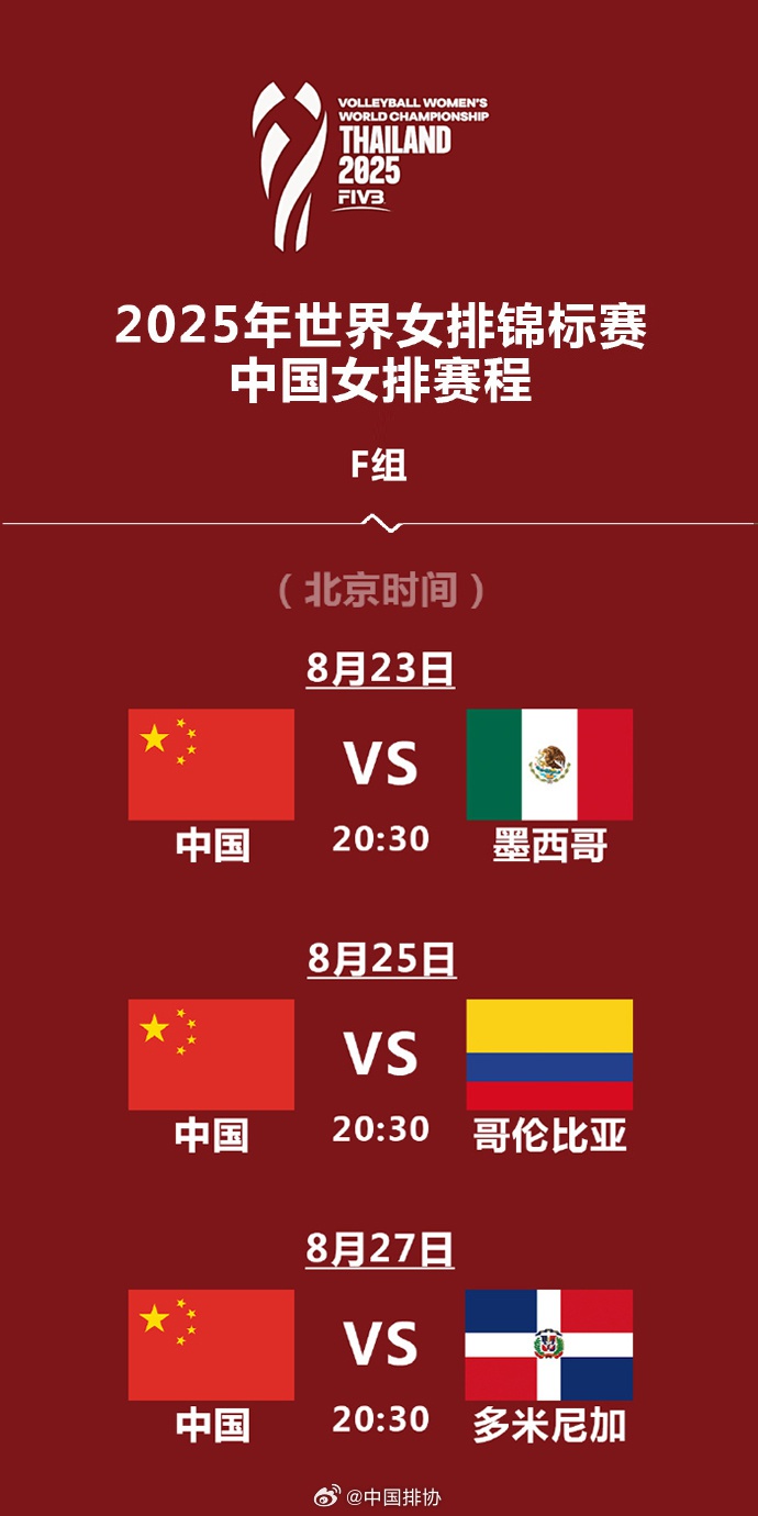 中国女排世锦赛14人名单公布，李盈莹、龚翔宇领衔，今日前往泰国，8月23日首战墨西哥