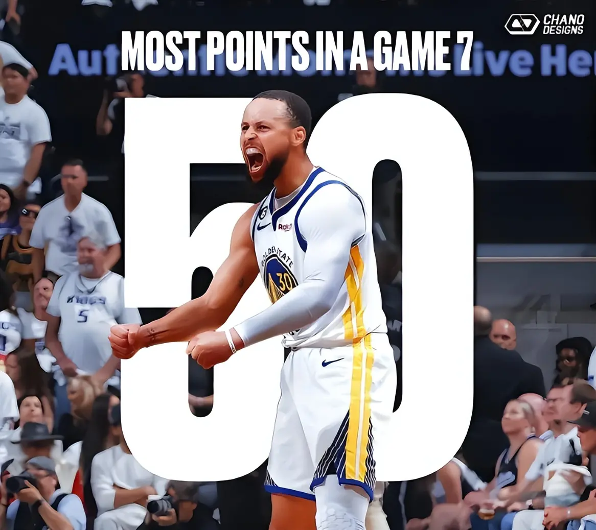 10次50+有多难？ 现役NBA仅4人达成，榜首独揽24次！