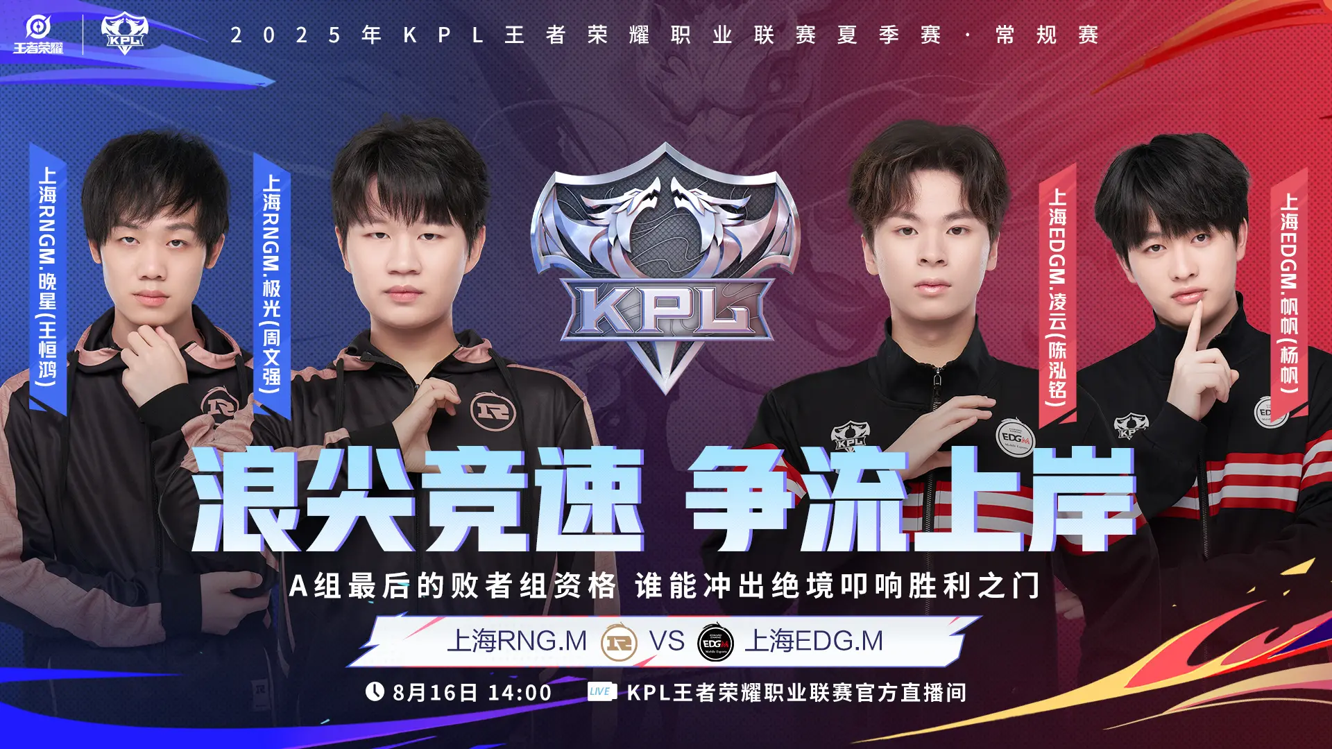 上海双雄“生死战”，狼队挤进胜者组，KSG误入S组，季后赛一轮游