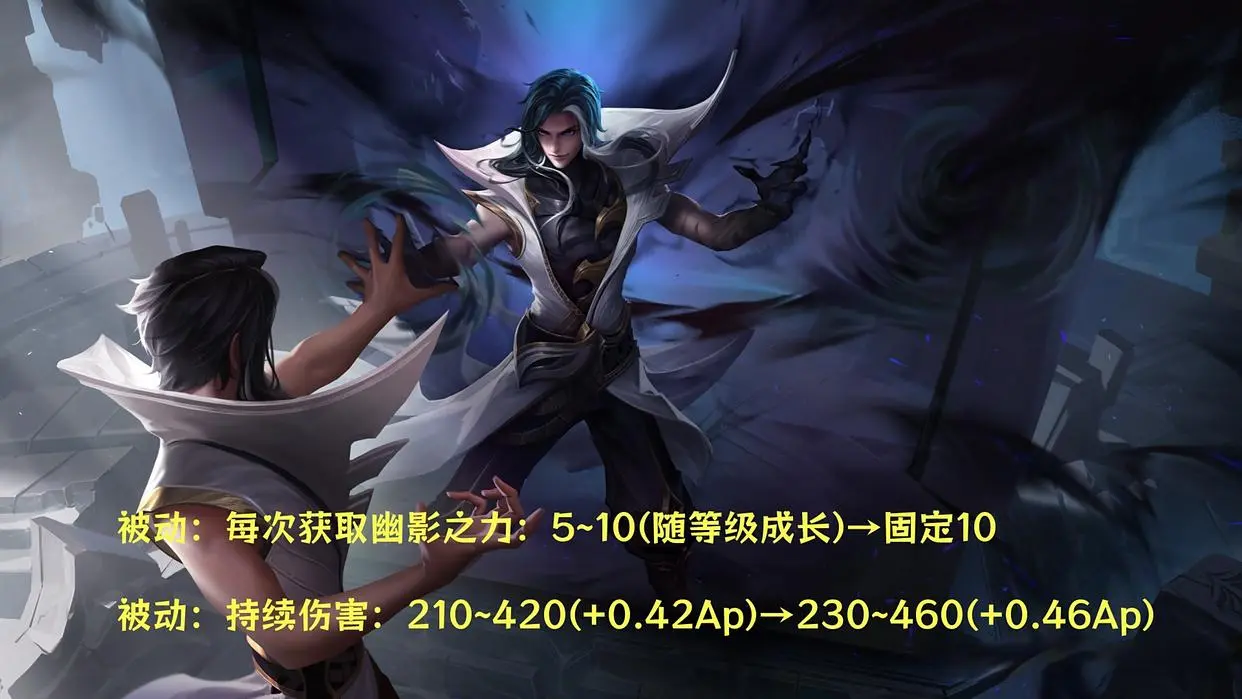 官方数据曝光，韩信成后期最强打野，司马懿多项第一，超标实锤