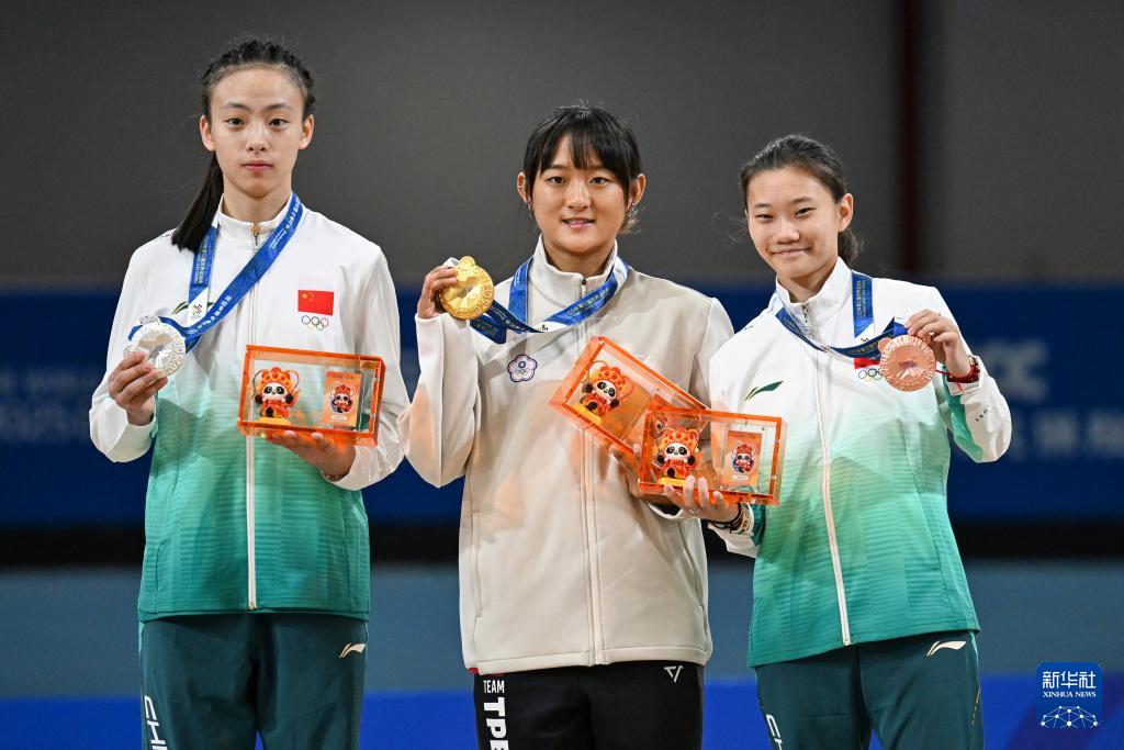 成都世运会｜自由式轮滑——女子速度过桩决赛：中国选手获得亚军、季军