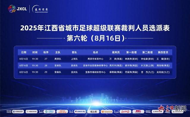 三赛区今晚激战！赣超联赛第六轮裁判名单公布