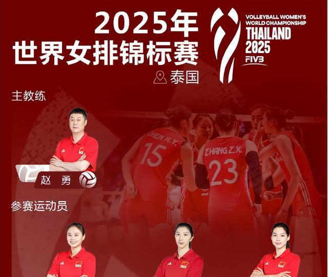 中国女排公布世锦赛名单，与世联赛相比稍有差异，李盈莹高意入选