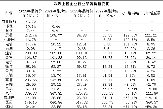 城市“无形之战”白热化：京深沪杭凭什么领跑？| 智库