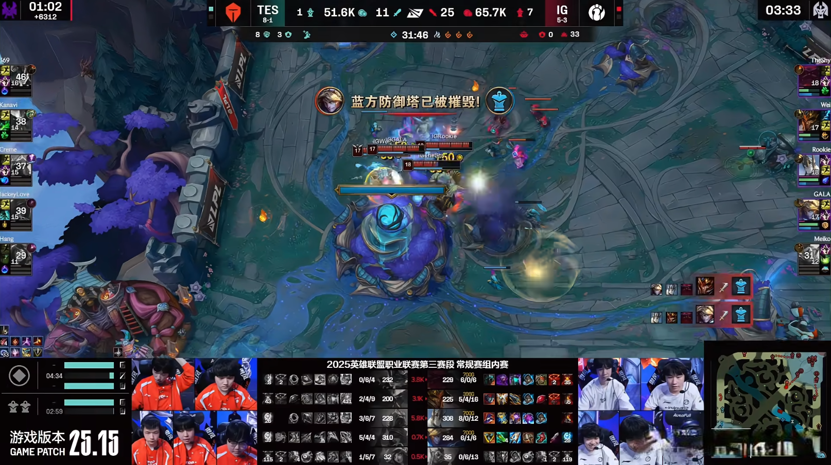 IG2-1击败TES取6连胜！仁川上中神勇，wei皇子节奏飞起