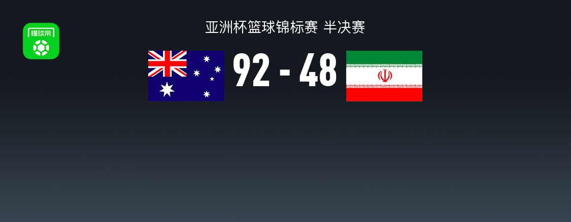 男篮亚洲杯战报：澳大利亚男篮92-48轻取伊朗男篮，杰克-麦克维17+3+2