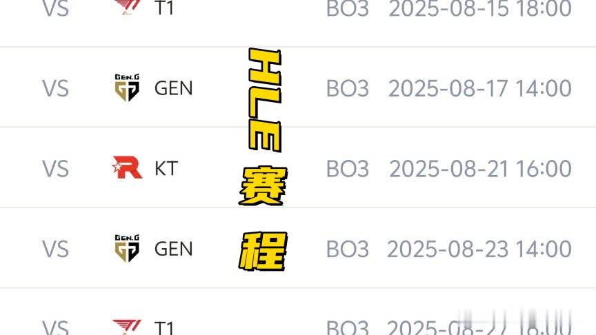 LCK世界冠军无缘季后赛！GEN锁定前二，DK提前6场进入围赛