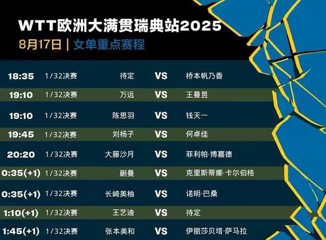大满贯正赛日：国乒外战“过招”，谁能在混战中抢到次轮入场券