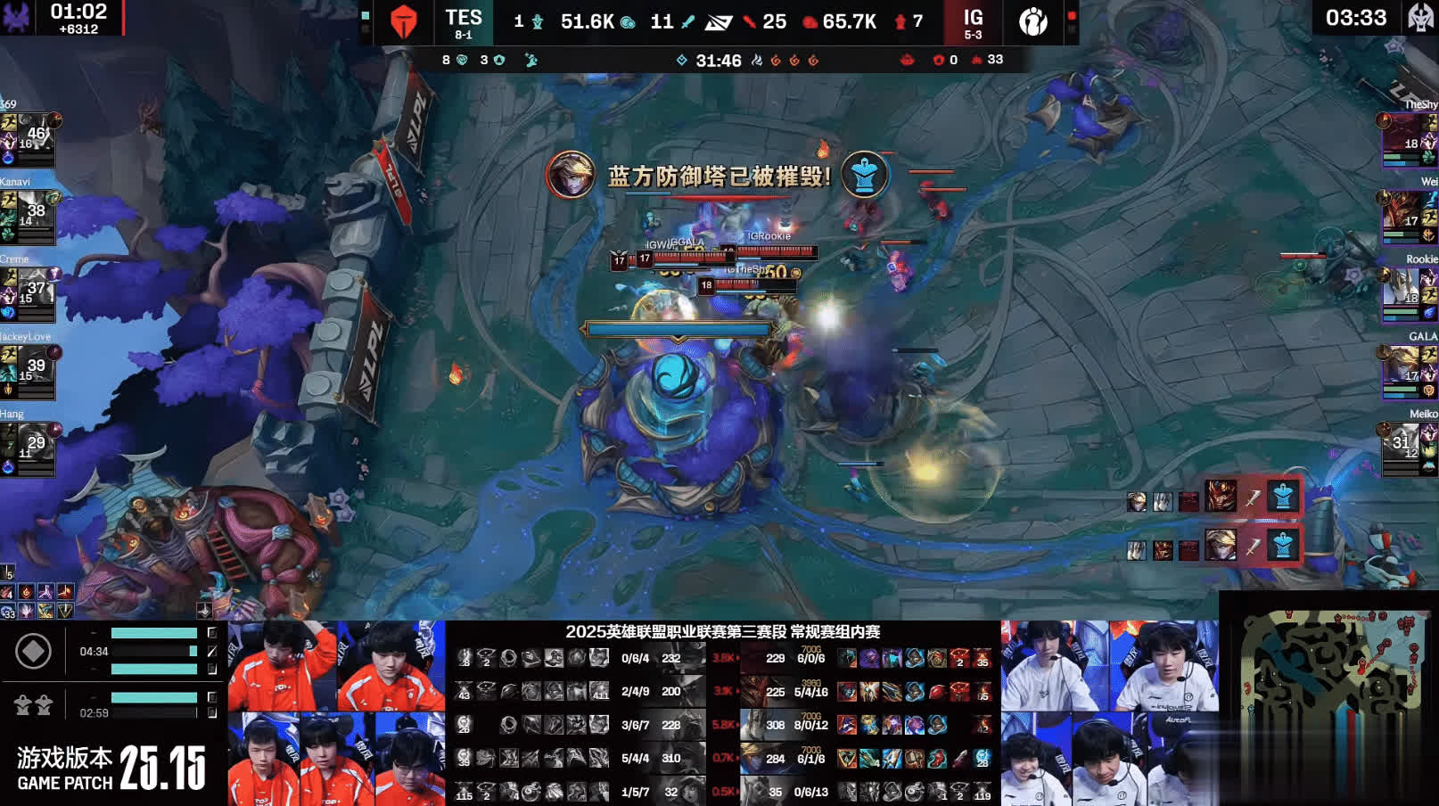 IG2-1击败TES取6连胜！仁川上中神勇，wei皇子节奏起飞