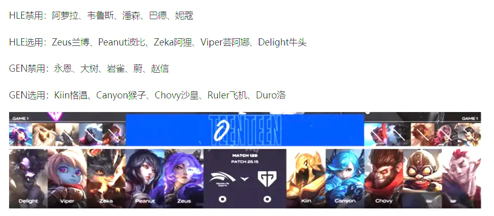 LCK第三阶段：保持不败！GEN三局击败HLE