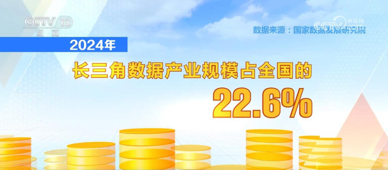 40万家、4330亿元、148亿吨公里 乘“数”而上 经济“稳”“进”步伐铿锵有力