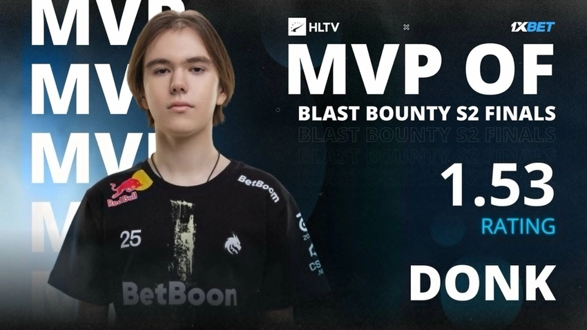 donk荣获Blast赏金赛第二赛季MVP！MVP数持平Niko达历史第四！