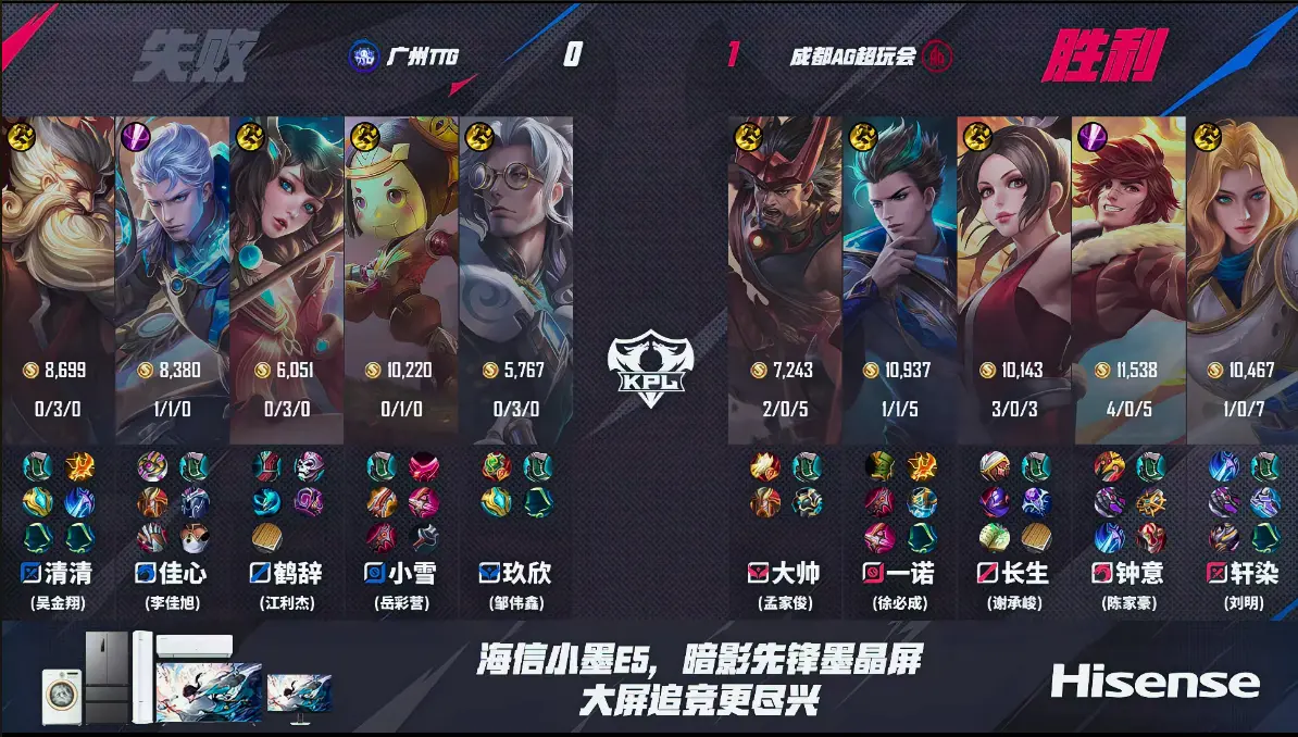 AG3-0TTG，锁定S1首轮打狼队，轩染状态拉满，久哲轮换佳心