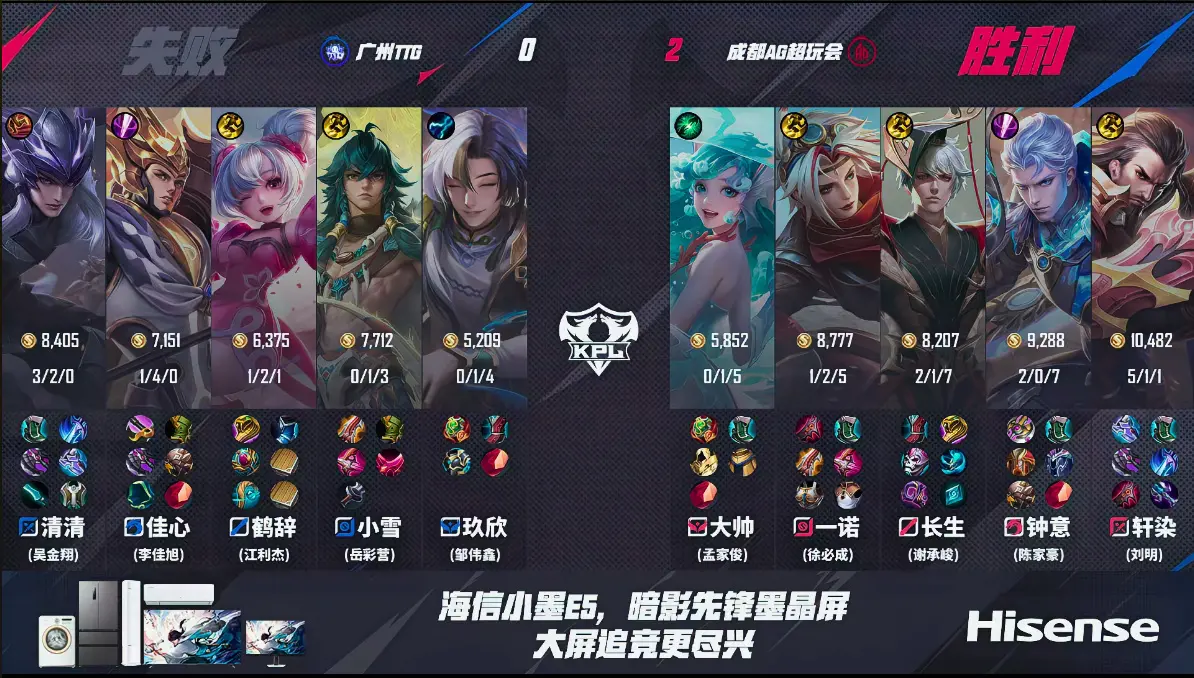 AG3-0TTG，锁定S1首轮打狼队，轩染状态拉满，久哲轮换佳心