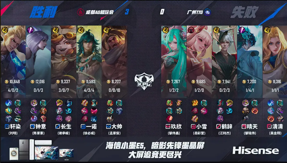 AG3-0TTG，锁定S1首轮打狼队，轩染状态拉满，久哲轮换佳心