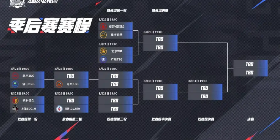 AG3-0TTG，锁定S1首轮打狼队，轩染状态拉满，久哲轮换佳心