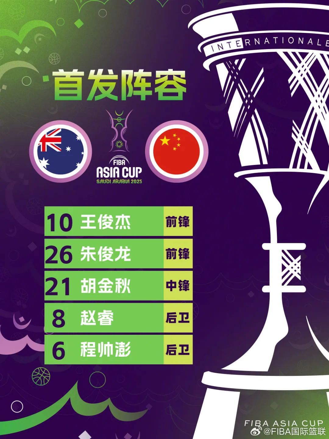 一分惜败澳大利亚，中国男篮拼到最后一秒