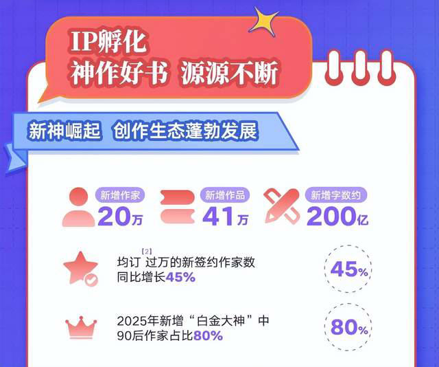 谷子经济爆火后，最大的赢家出现了