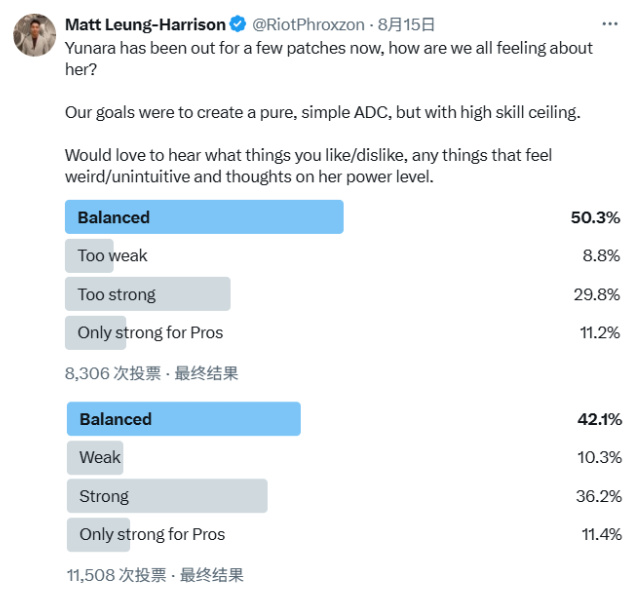 LOL：芸阿娜比赛非禁必选，但有玩家觉得很平衡
